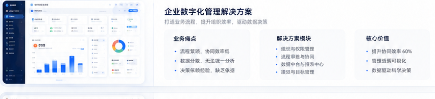 精密制造企业执行协同平台